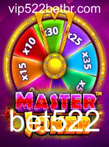 Explorando o Mundo do Jogo MasterJoker com bet522