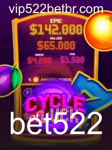 Descubra o Fascinante Mundo do Jogo CycleofLuck